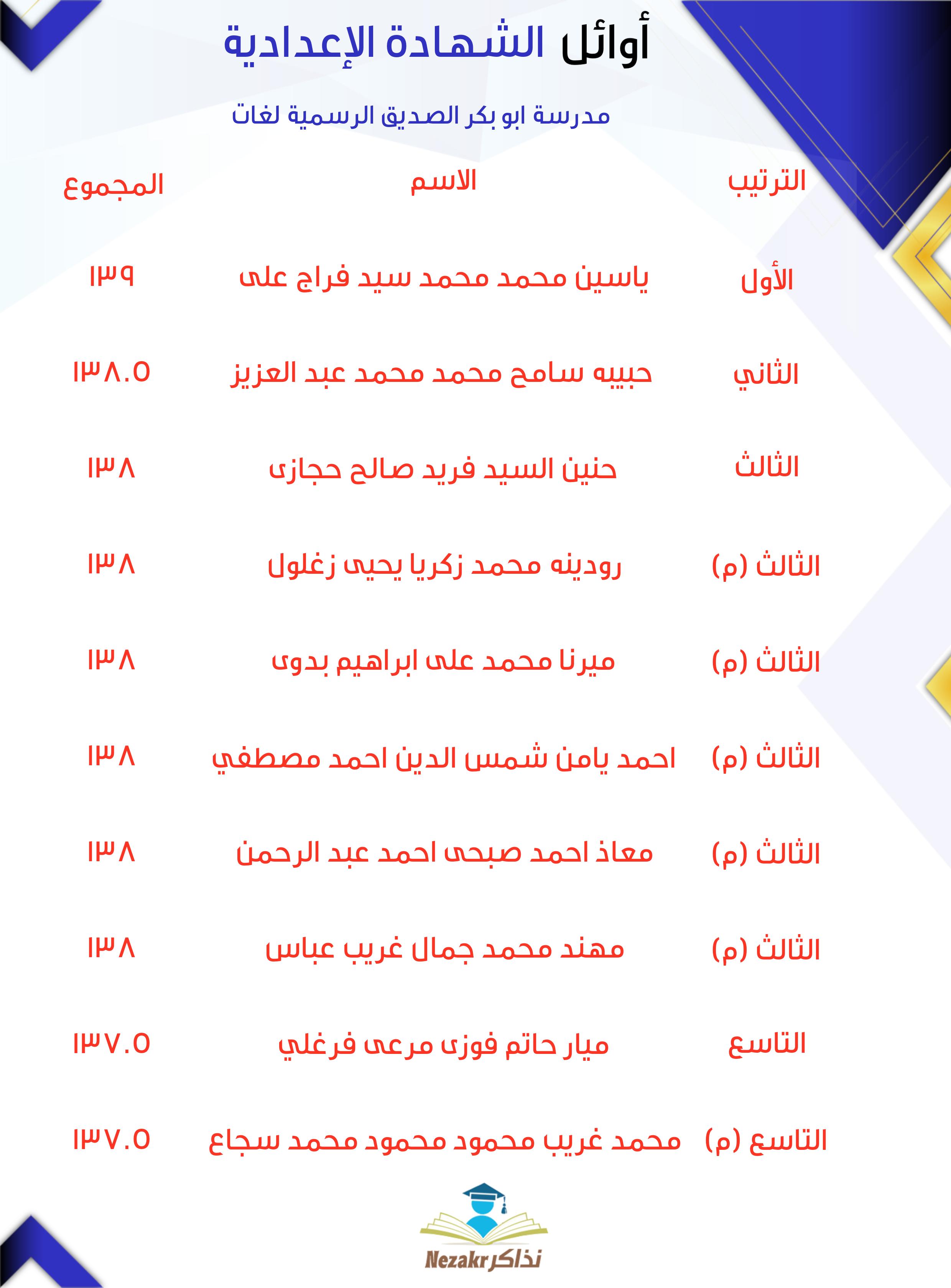 قائمة الأوائل  